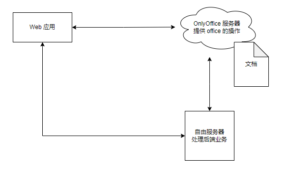image-20240709103627126