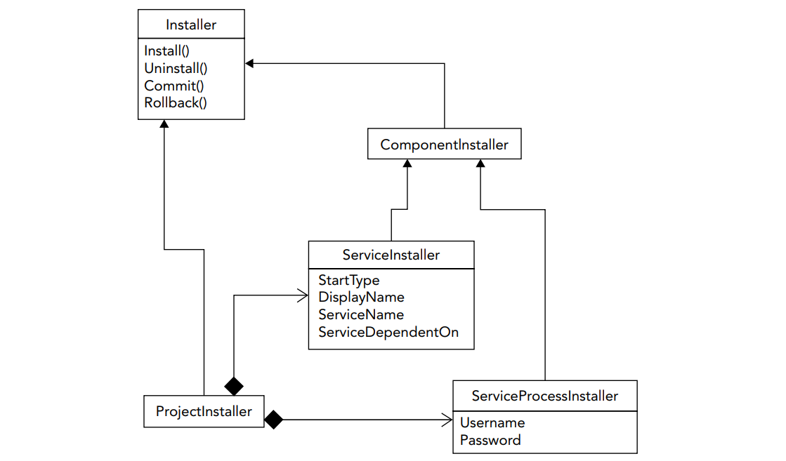 image-20201111154936053