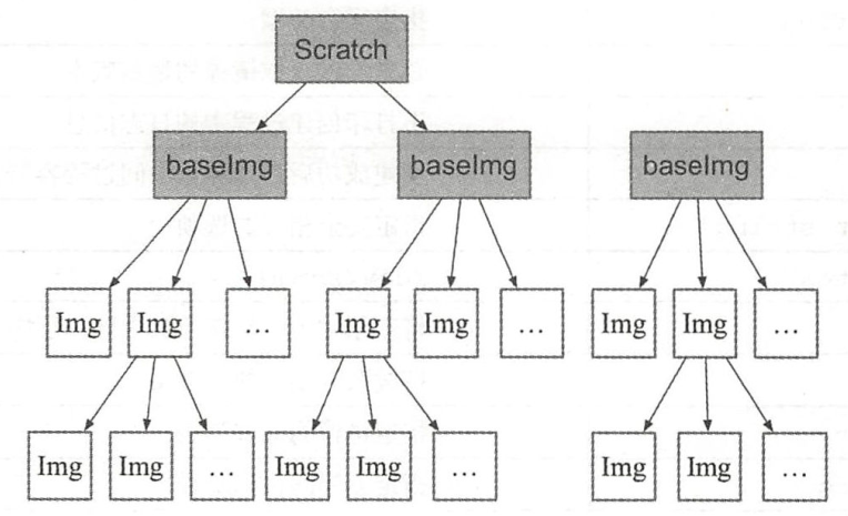 image-20220711160516358