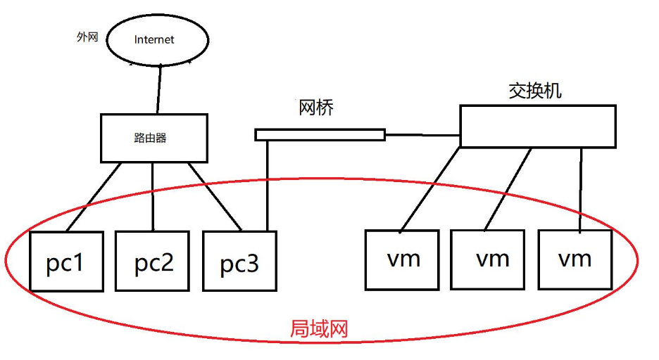 image-20230704124209085