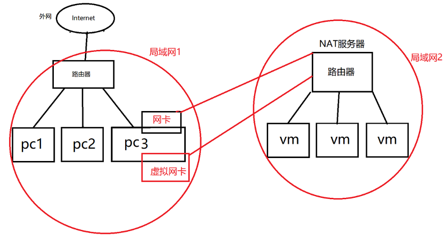 image-20230704124306995