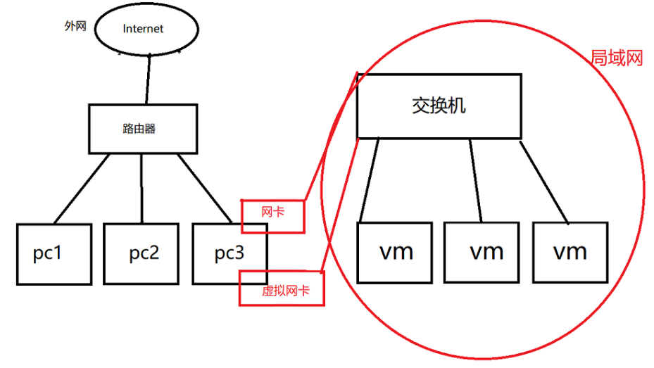 image-20230704124458047