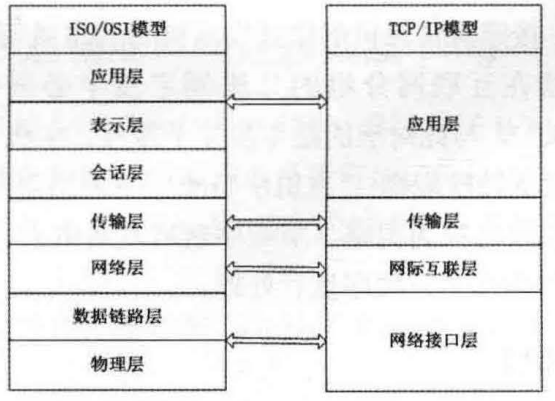 image-20230727101830691