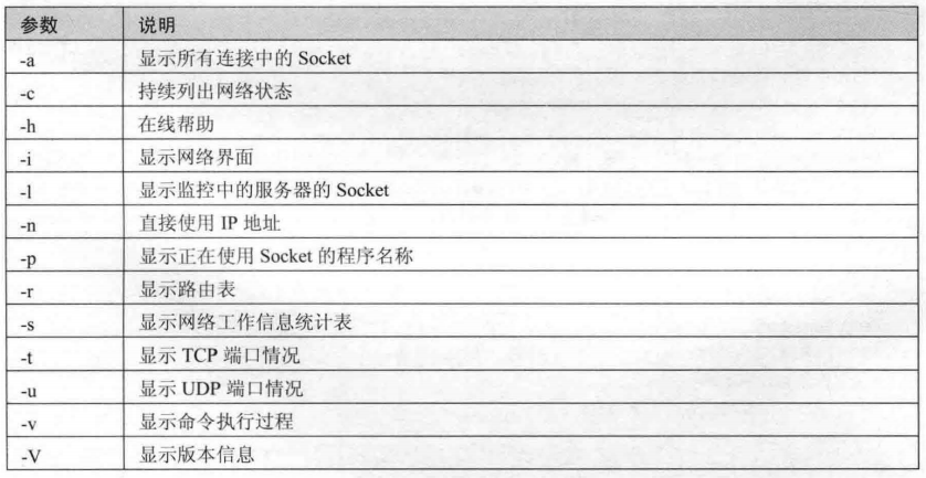 image-20230727140812468