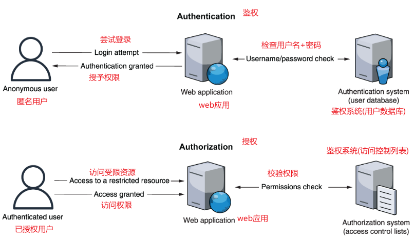 image-20231006120018961