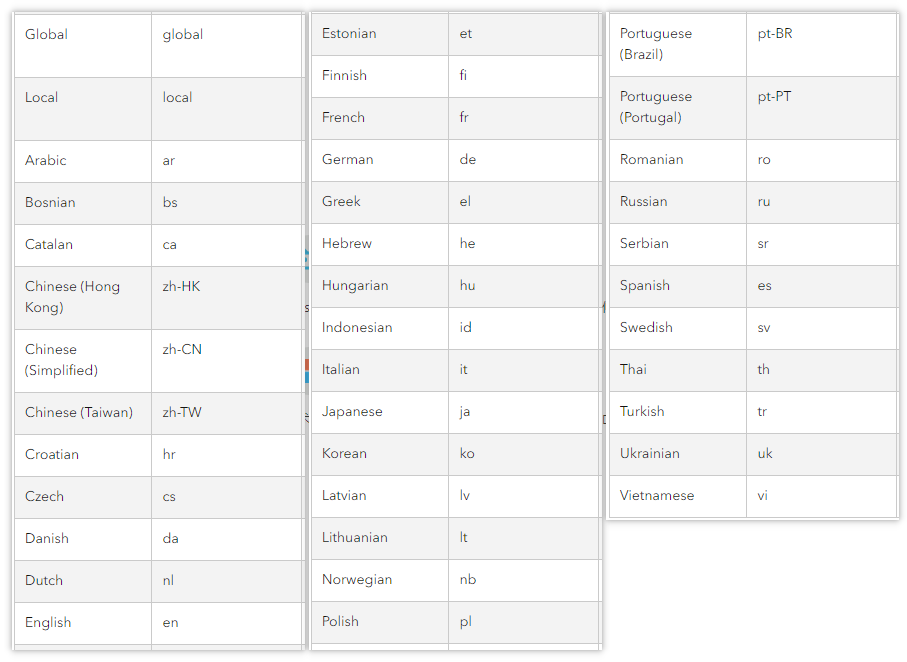 image-20231121151913710