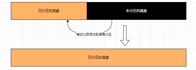 image-20231127154736789