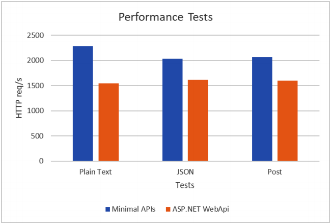 image-20231228154329365