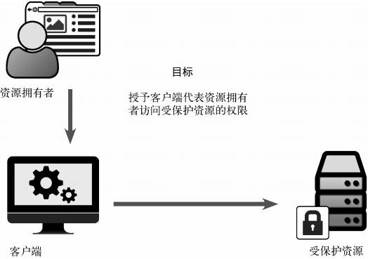 image-20240612102706859