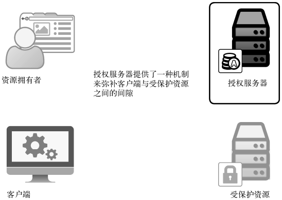 image-20240612104411039