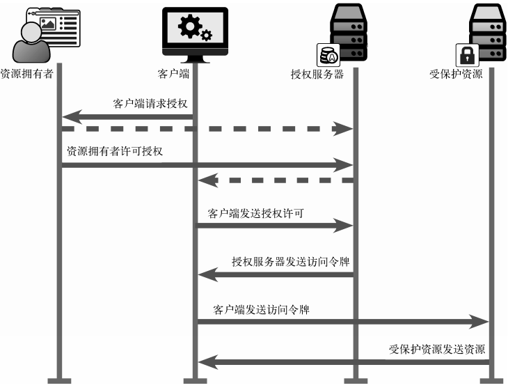 image-20240612104557139