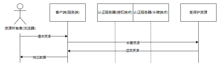 image-20240624090528136