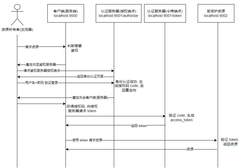 image-20240701141114470