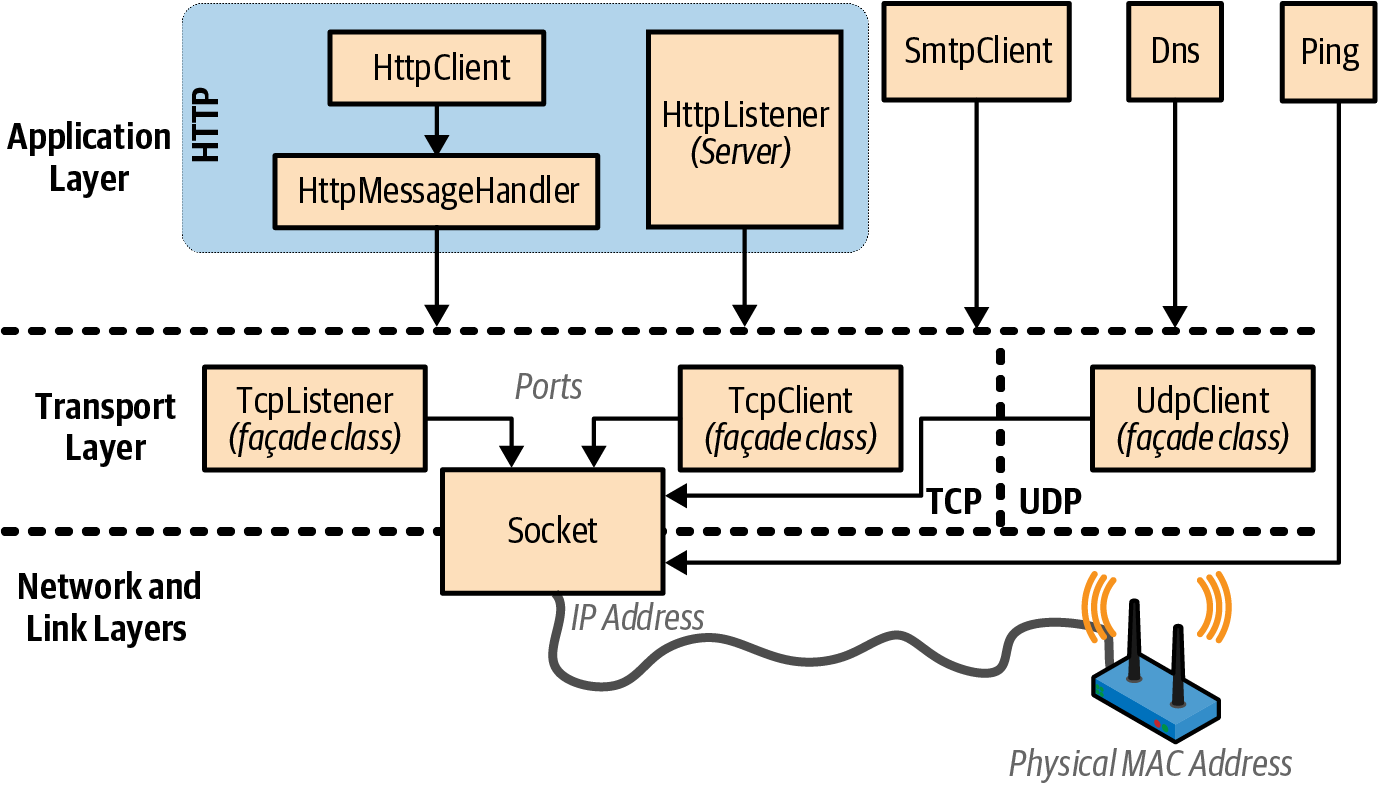 image-20250331101406943