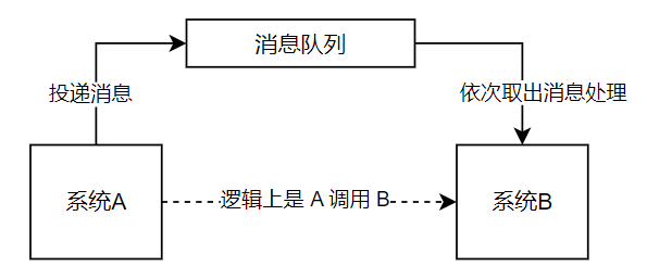 image-20251028105323112